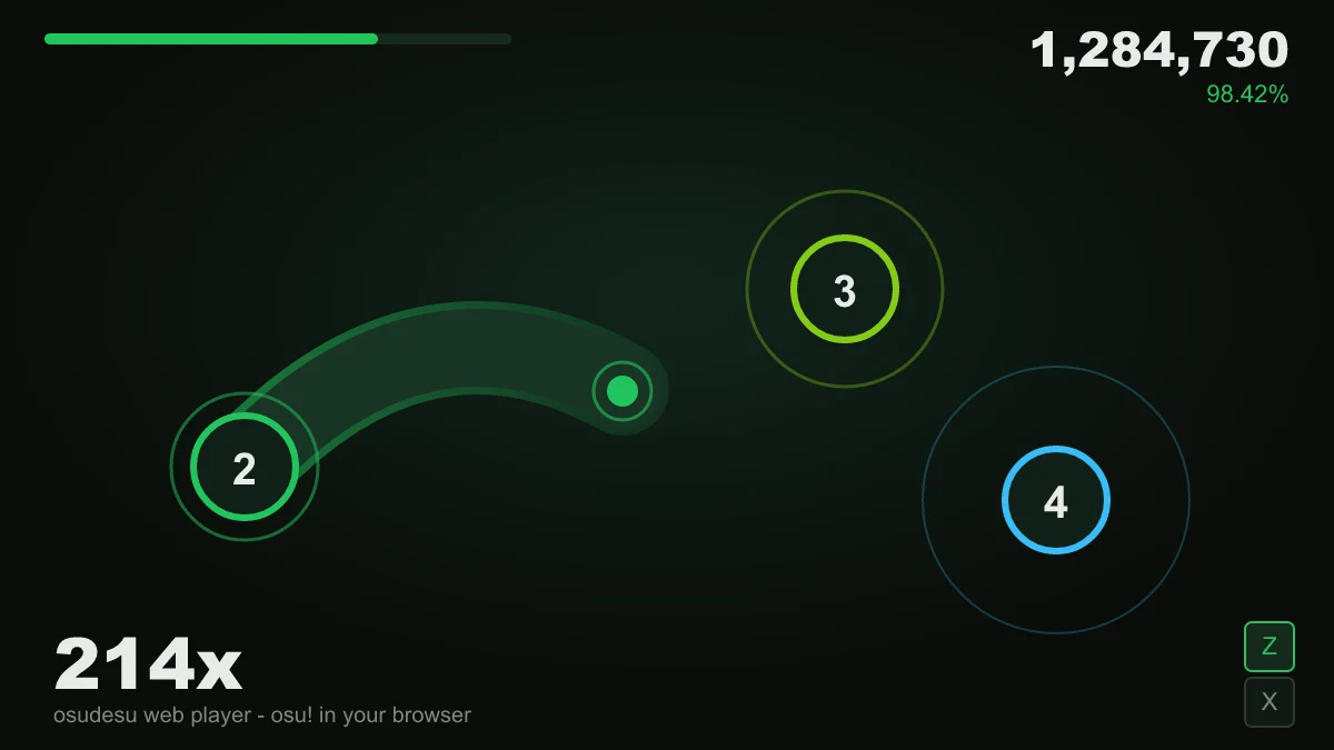 osudesu web player screenshot — osu! gameplay in the browser: hit circles, a slider and combo counter
